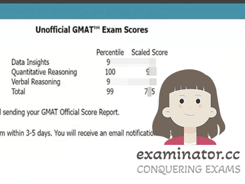 GMAT Betrugspunktzahl