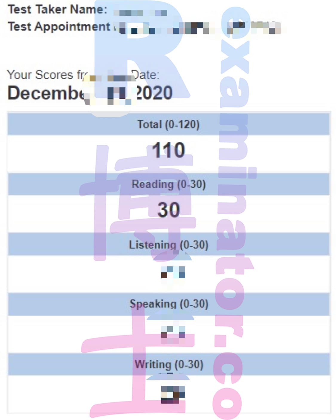 Erfolgsbild für Betrug im TOEFL Erfolgsgeschichte #93