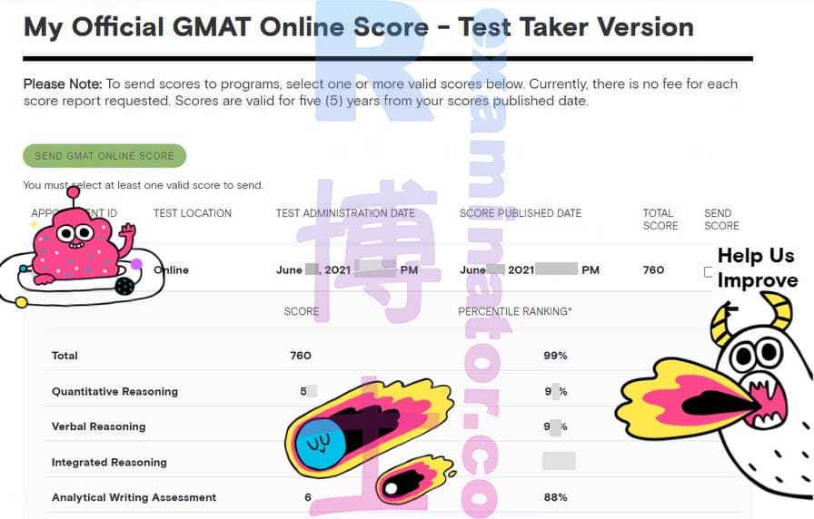 Erfolgsbild für Betrug im GMAT Erfolgsgeschichte #165