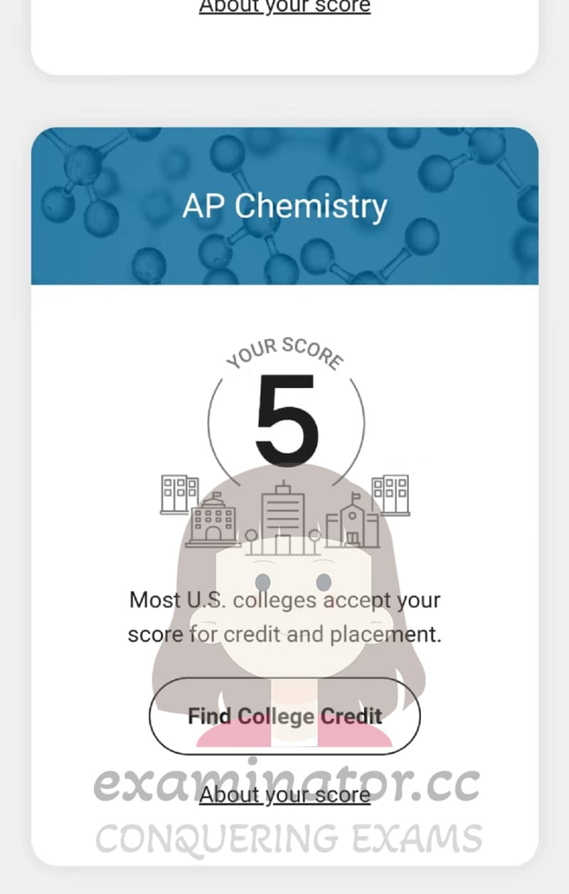 Erfolgsbild für Betrug im Advanced Placement Erfolgsgeschichte #634