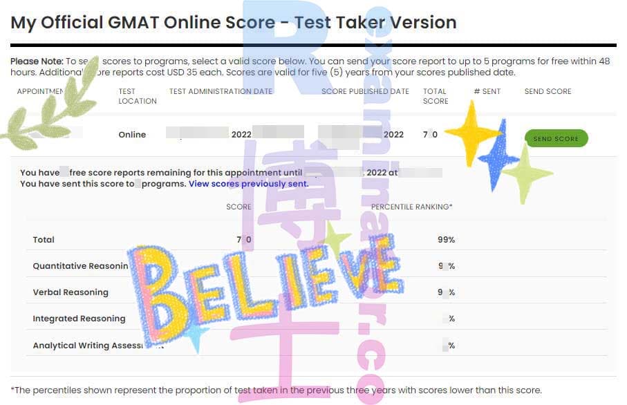 Erfolgsbild für Betrug im GMAT Erfolgsgeschichte #400