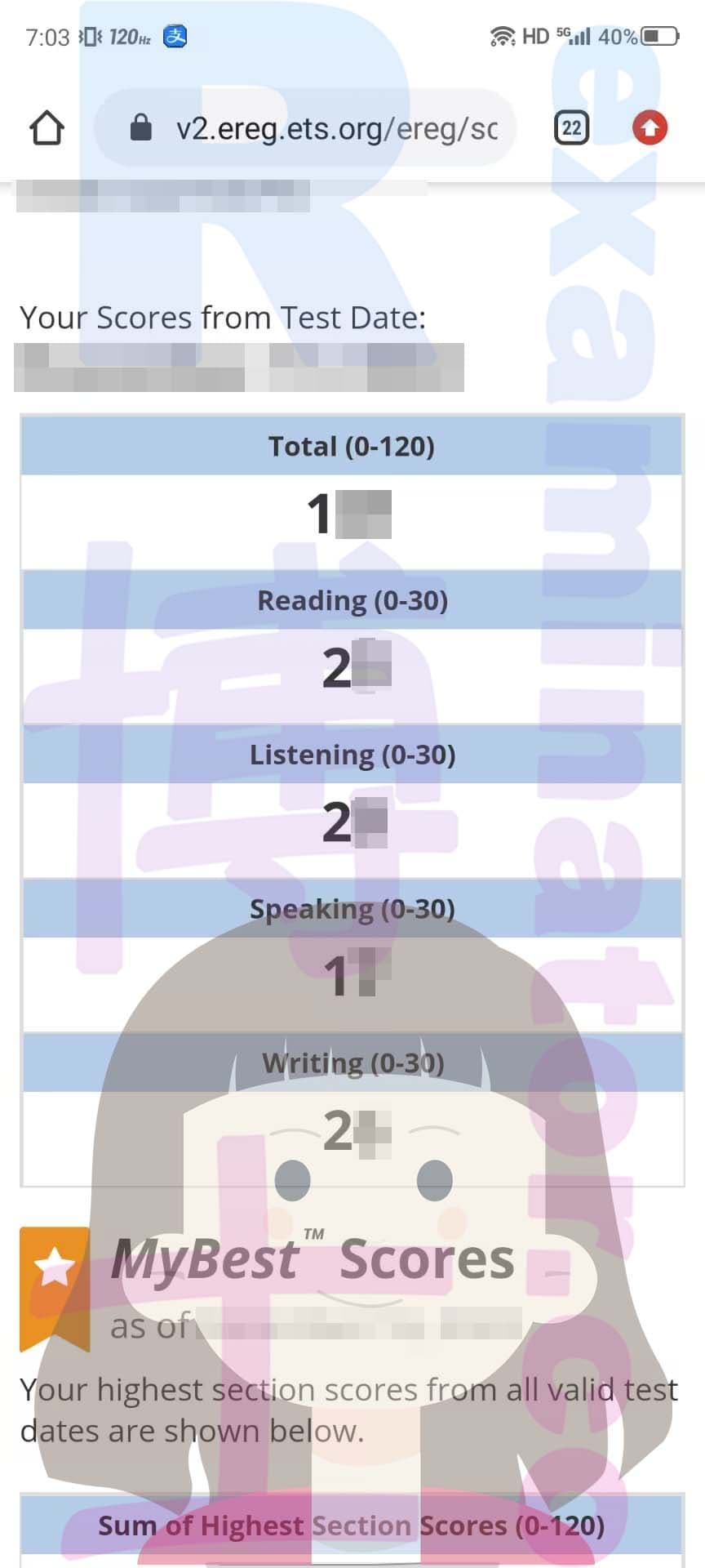 Erfolgsbild für Betrug im TOEFL Erfolgsgeschichte #501