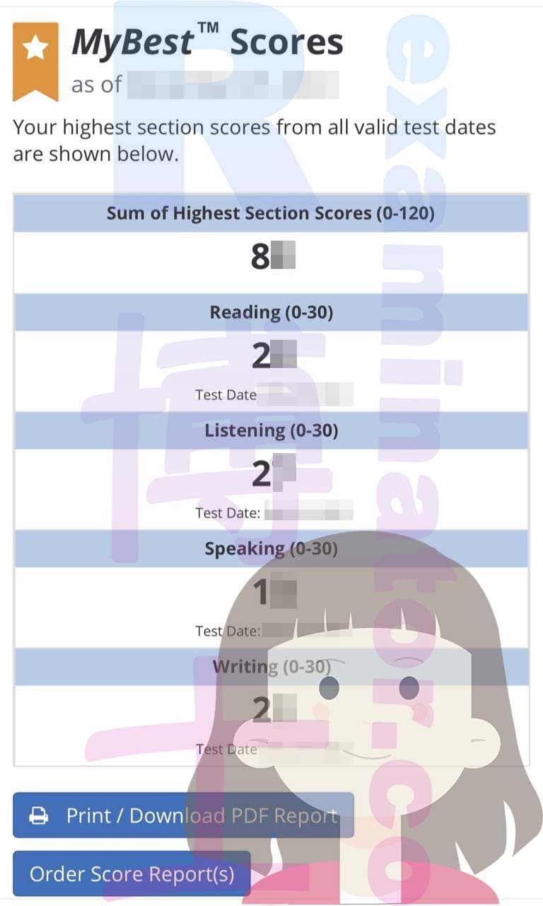 Erfolgsbild für Betrug im TOEFL Erfolgsgeschichte #513