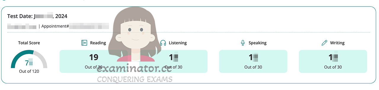 Erfolgsbild für Betrug im TOEFL Erfolgsgeschichte #654