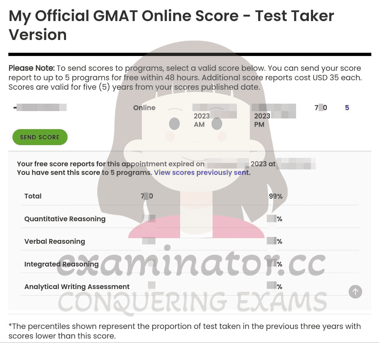 Erfolgsbild für Betrug im GMAT Erfolgsgeschichte #575